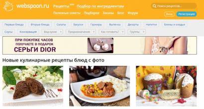 Hasilkan uang secara online dari resep kuliner Jual resep tanpa foto