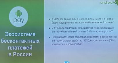 Panduan Android Pay: membayar pembelian dengan smartphone Android pay menarik 30 rubel