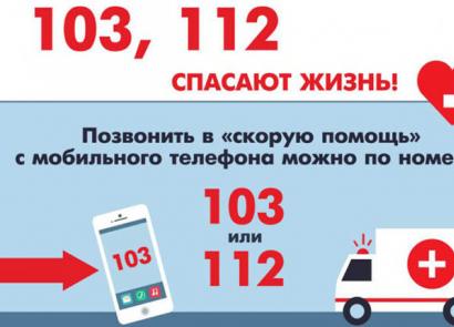 Quale numero di telefono puoi chiamare un'ambulanza dal tuo cellulare?